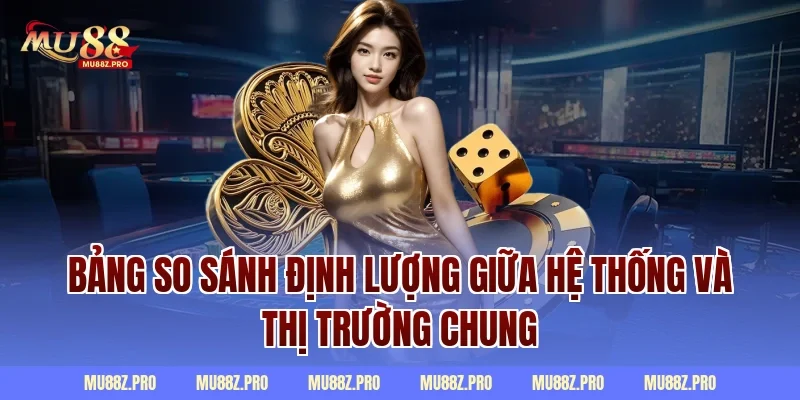 Bảng so sánh định lượng giữa hệ thống và thị trường chung